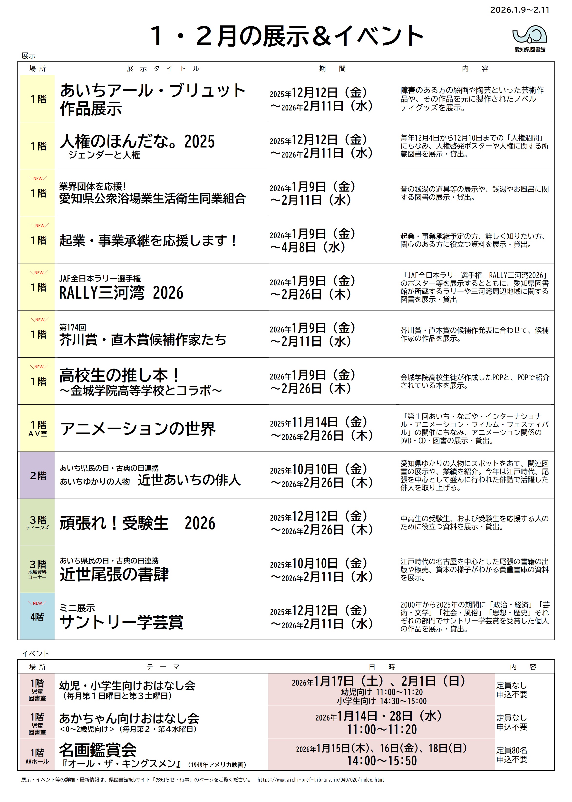 20260109-0211_eventlist.jpg